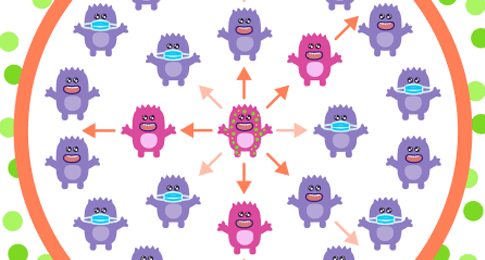 A simulation of how a virus spreads through a group of purple monsters.