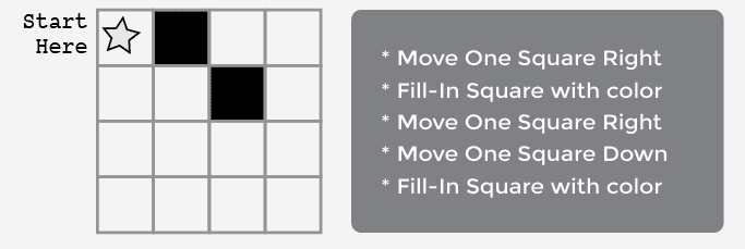 graph paper programming