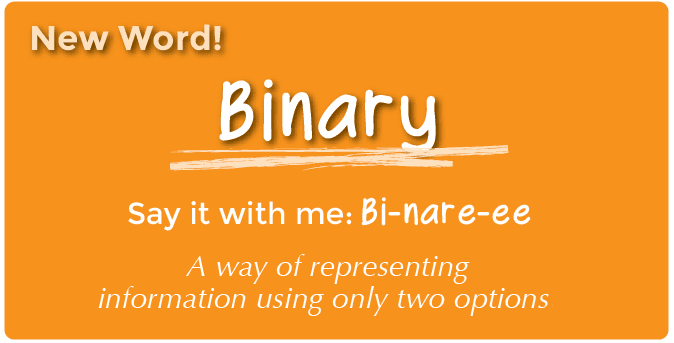 Binary Cards (Small) - CS Unplugged