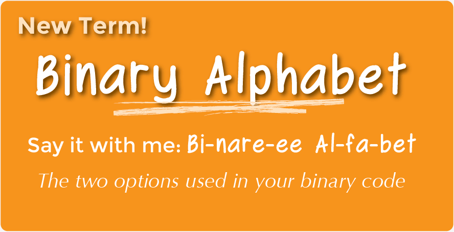 Abc binary options