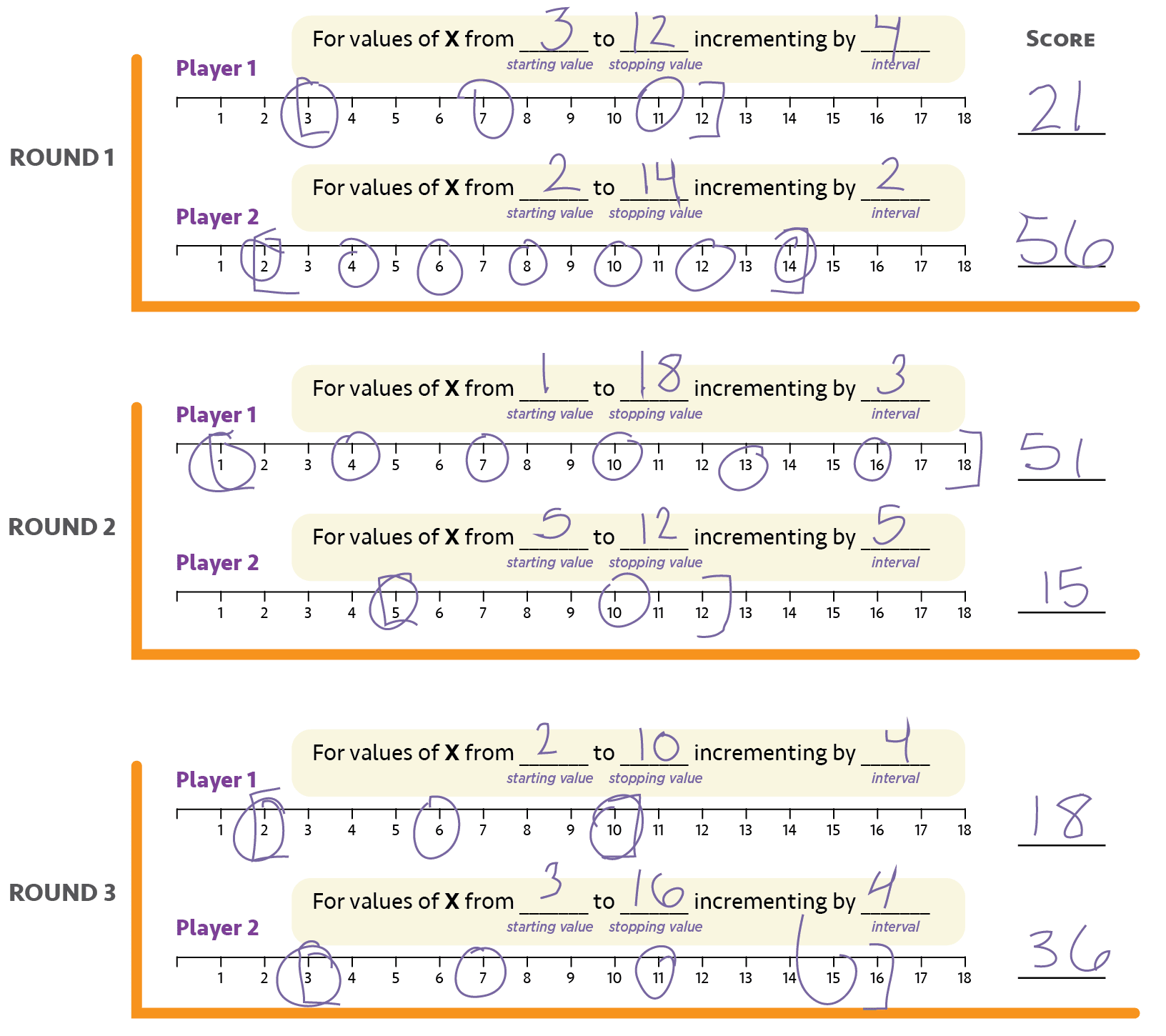 How to loop through any particular activity until it get solved