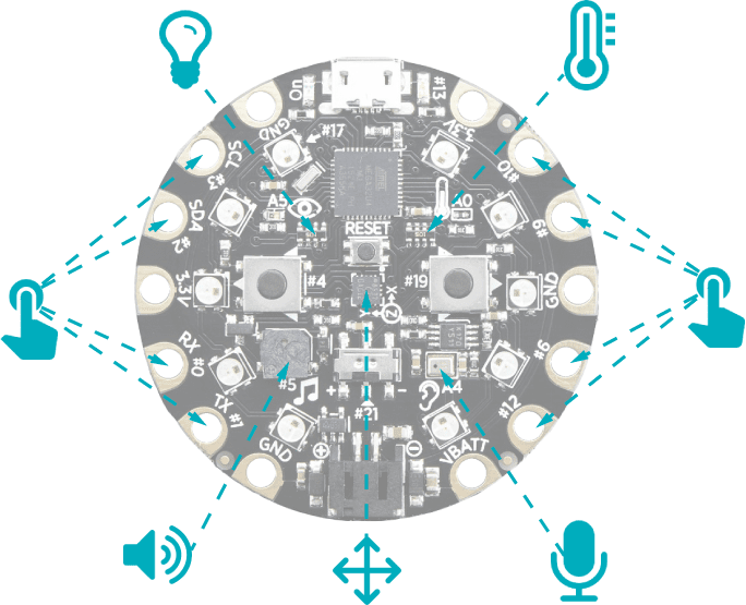 The Circuit Playground Code Org