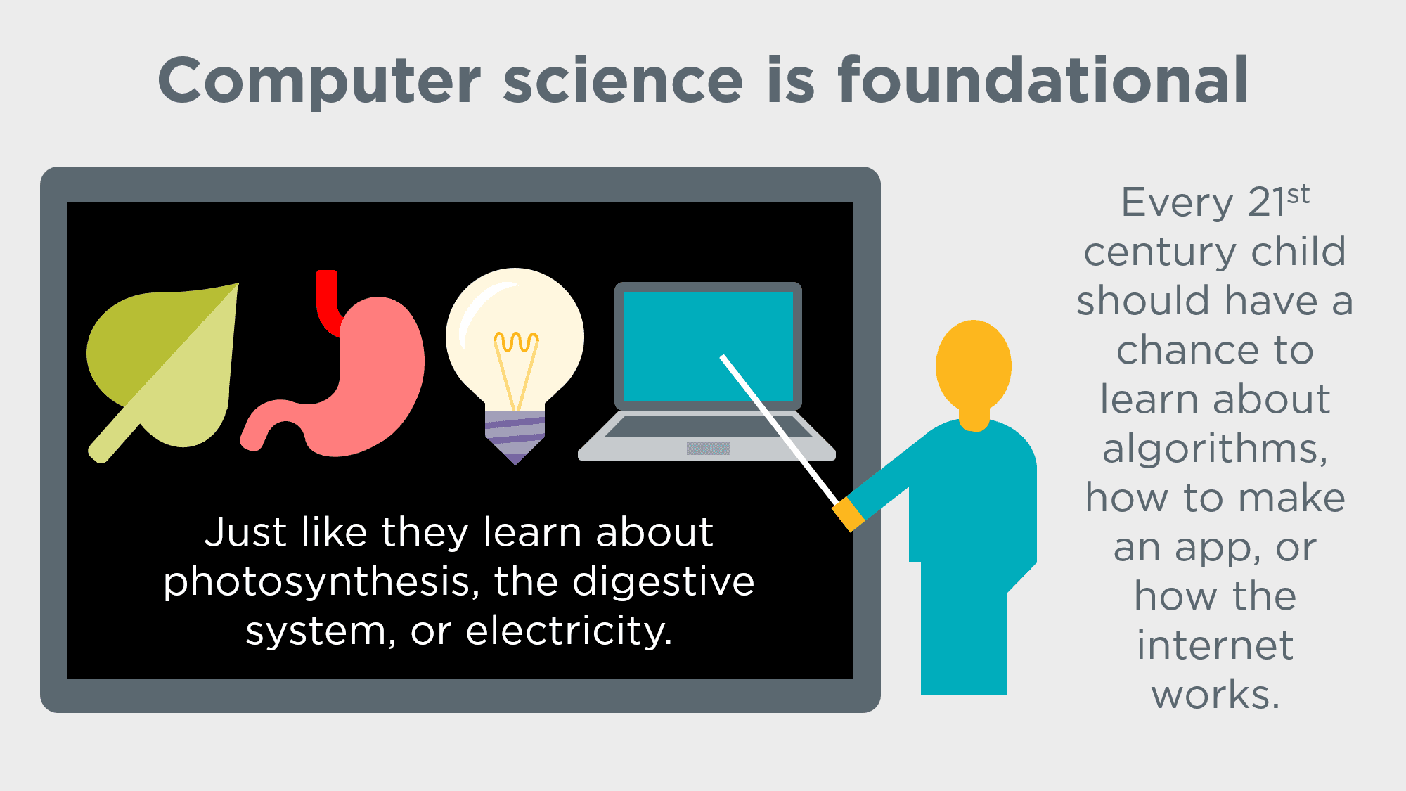 Promote Computer Science