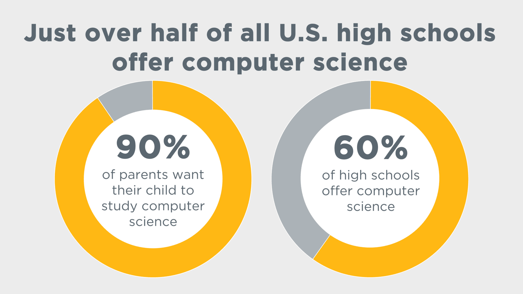 Open English Junior - Scientist Boy 